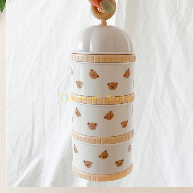 E7CE Scatola dispenser per ali - Dry Food Baby recensione e prezzo